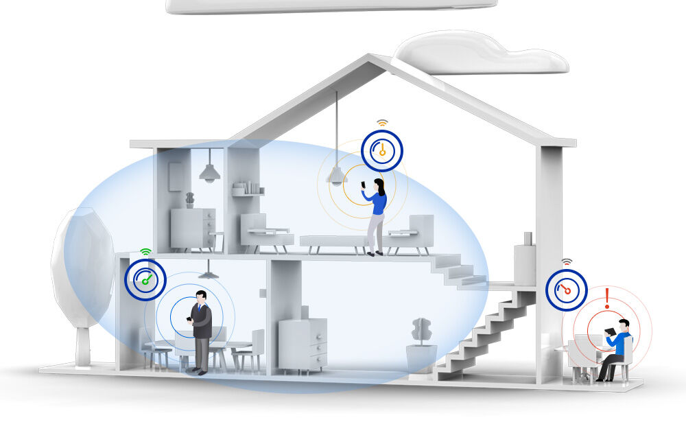 blanket-wifi-house-signal → 123NET
